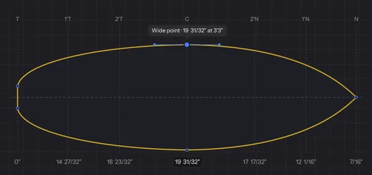 The new design page: a 6'8" outline in plan view with its wide point at 19 31/32"