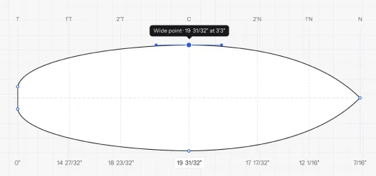 The new design page: a 6'8" outline in plan view with its wide point at 19 31/32"