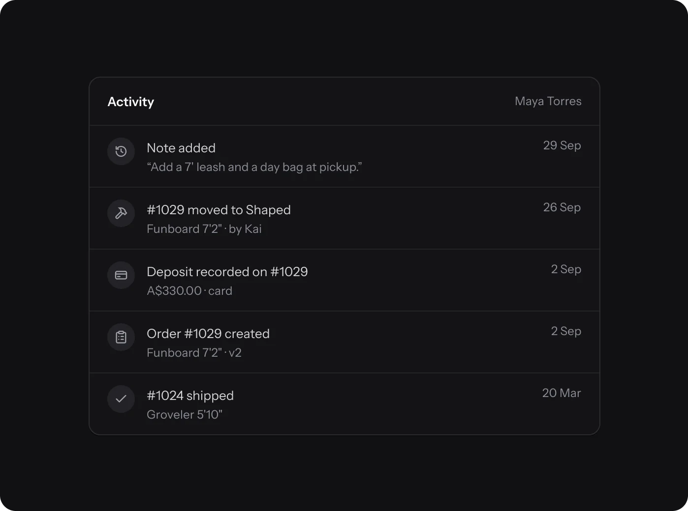 Maya Torres's activity feed: a note, a stage move, a deposit, a new order and a shipped board