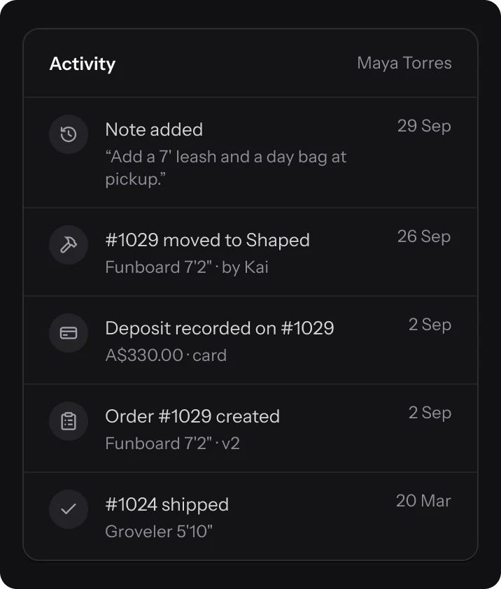 Maya Torres's activity feed