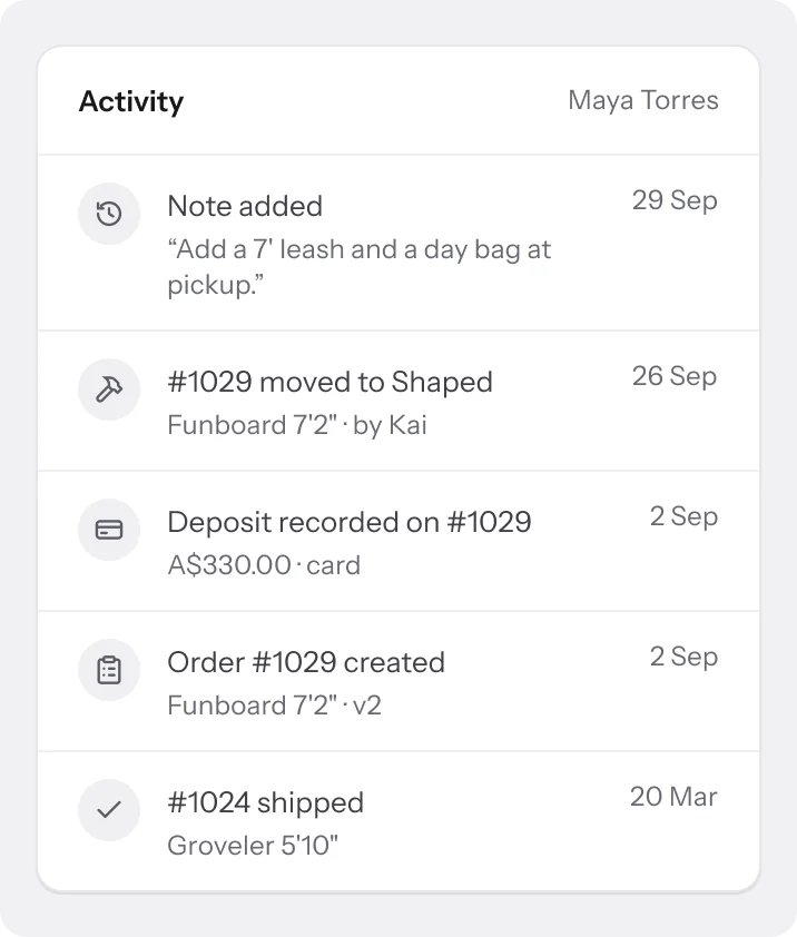 Maya Torres's activity feed
