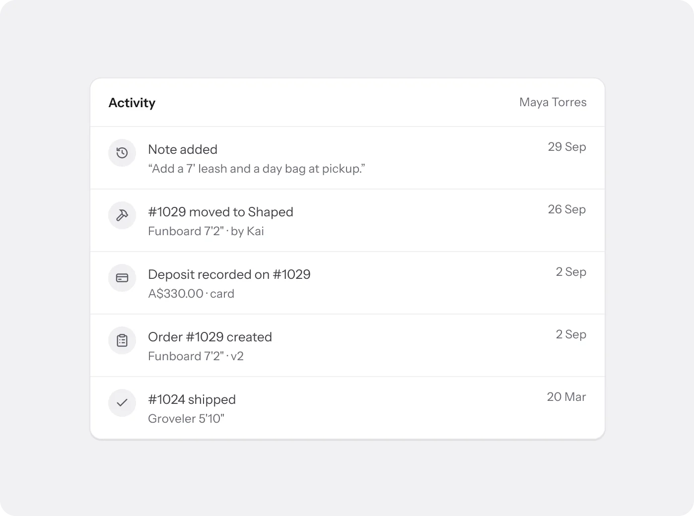 Maya Torres's activity feed: a note, a stage move, a deposit, a new order and a shipped board