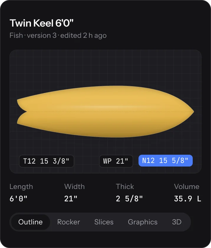 Twin Keel 6'0" outline with stations, its dimensions and the Outline, Rocker, Slices, Graphics and 3D tabs