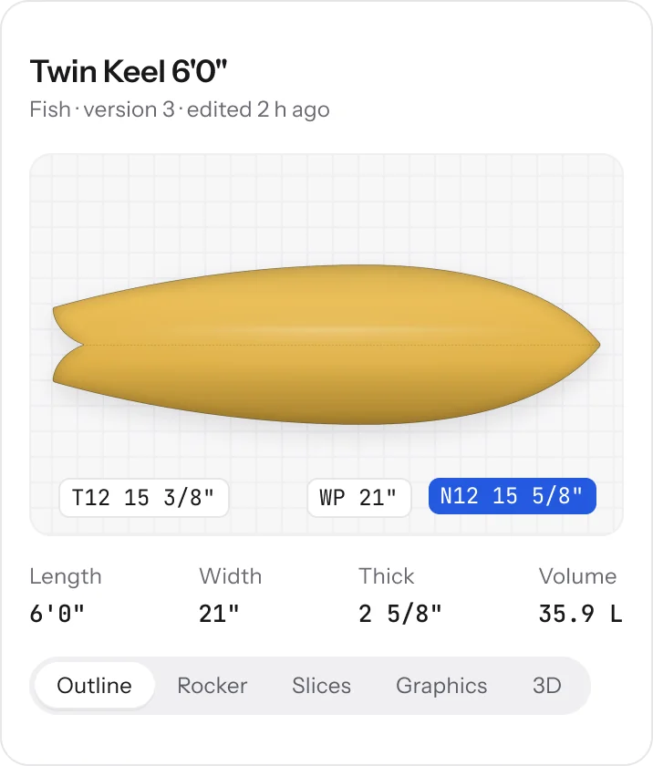 Twin Keel 6'0" outline with stations, its dimensions and the Outline, Rocker, Slices, Graphics and 3D tabs
