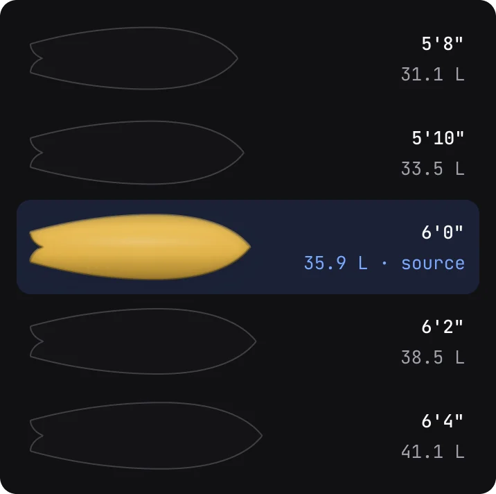 A size run from 5'8" to 6'4" with the 6'0" source highlighted