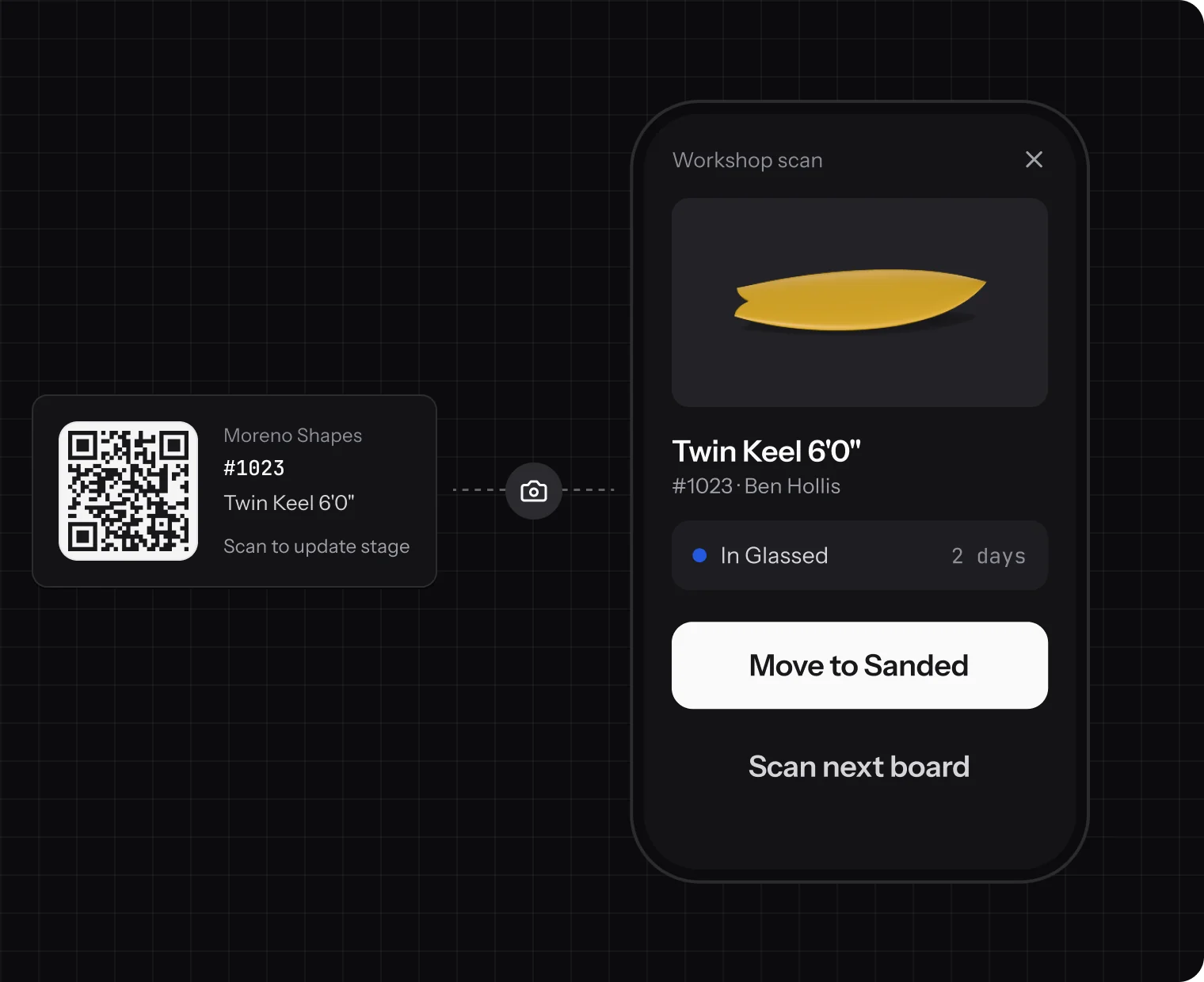 A printed QR label for order #1023 and the phone scan screen offering Move to Sanded