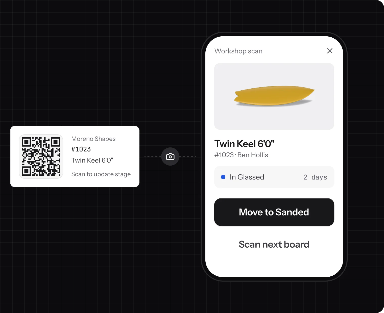 A printed QR label for order #1023 and the phone scan screen offering Move to Sanded