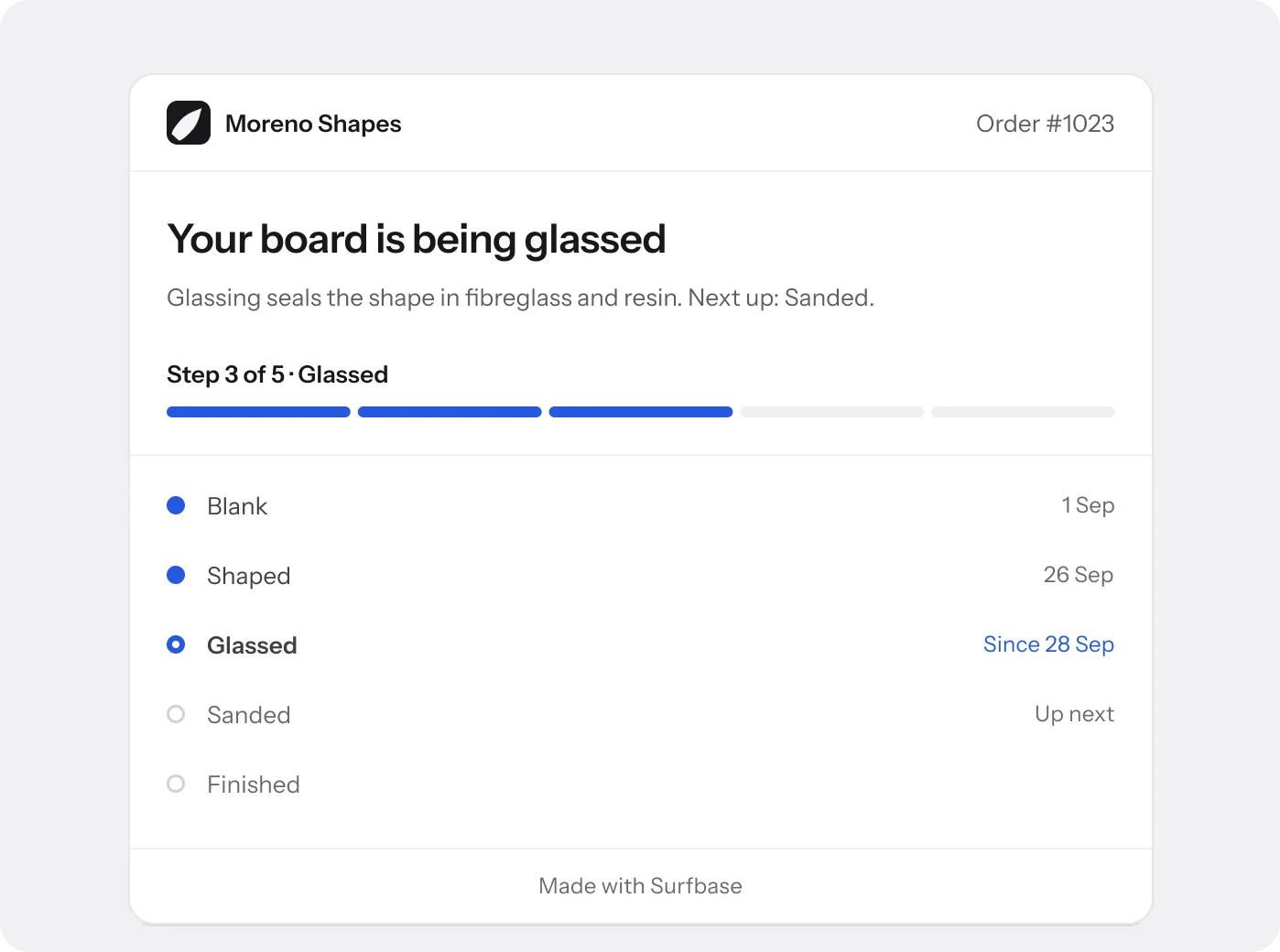 The rider's status page for order #1023: the board is being glassed, step 3 of 5